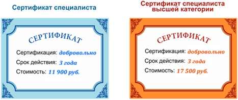 сертификаты сметчика