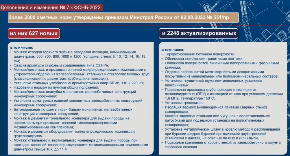 Изменение № 7 в базу ФСНБ-2022