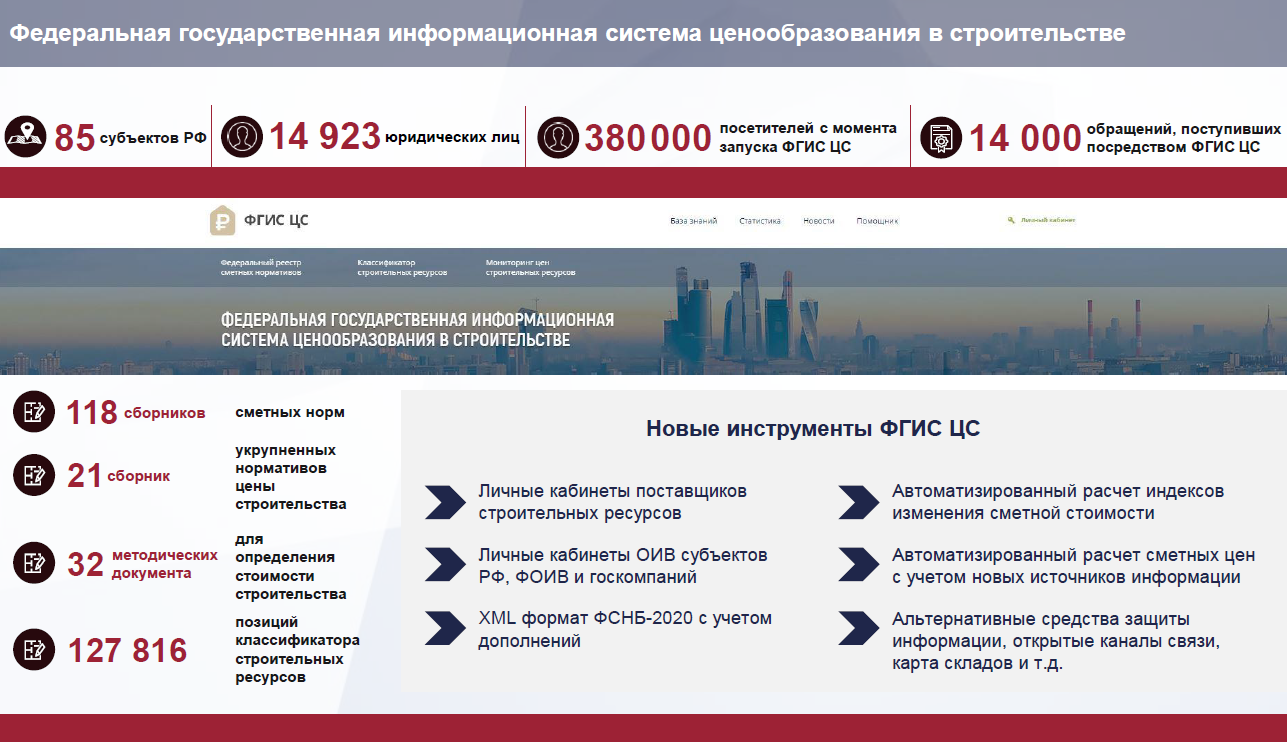 Федеральная государственная информационная система ценообразования в строительстве Федеральная государственная информационная система ценообразования в строительстве