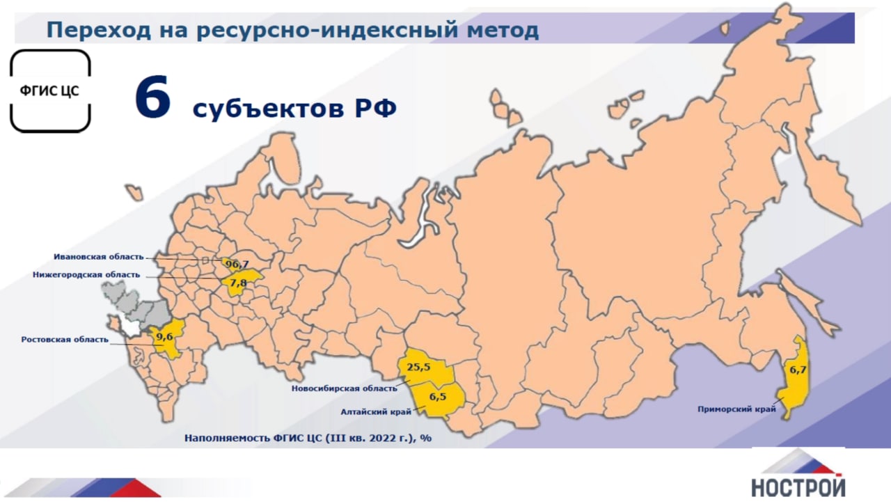 Вся россия 2023. Карта России 2023. Карта российских регионов 2023. Новая карта России. Административная карта России 2023 год.