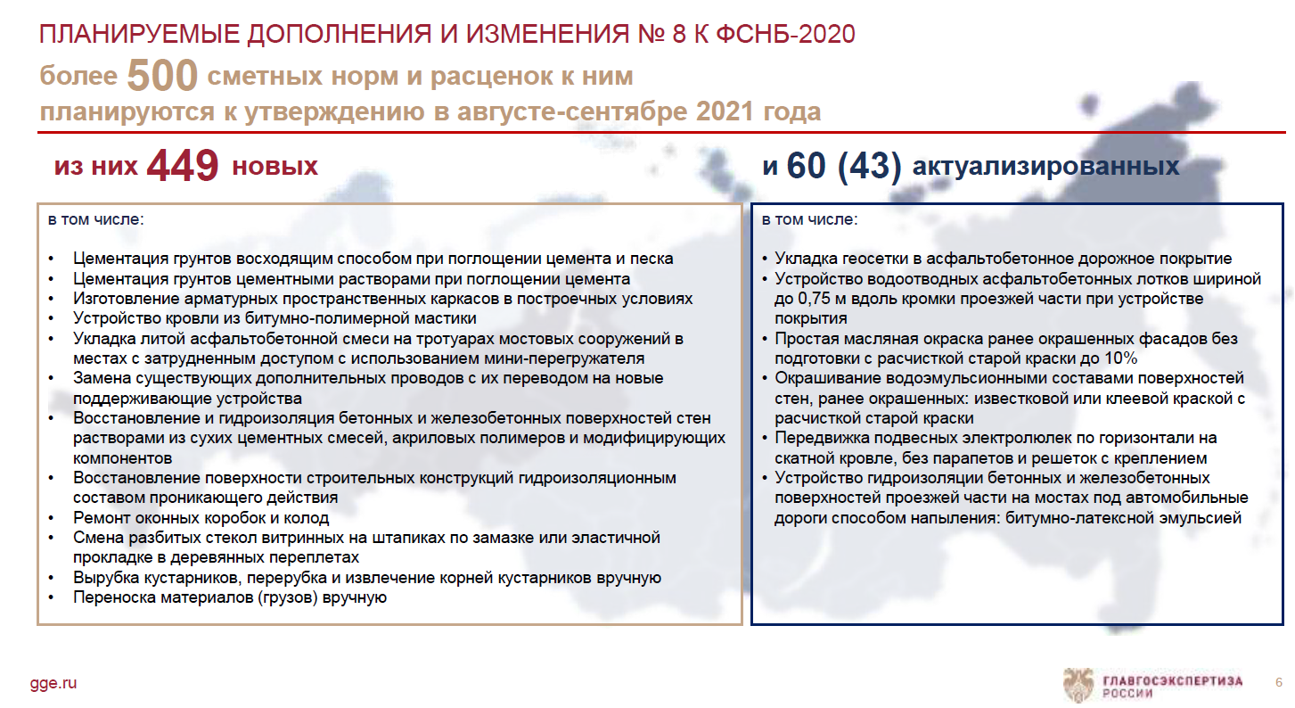 Федеральной сметно нормативной базой фснб 2020