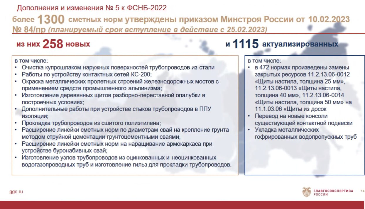 Дополнение 5 к базе ФСНБ-2022