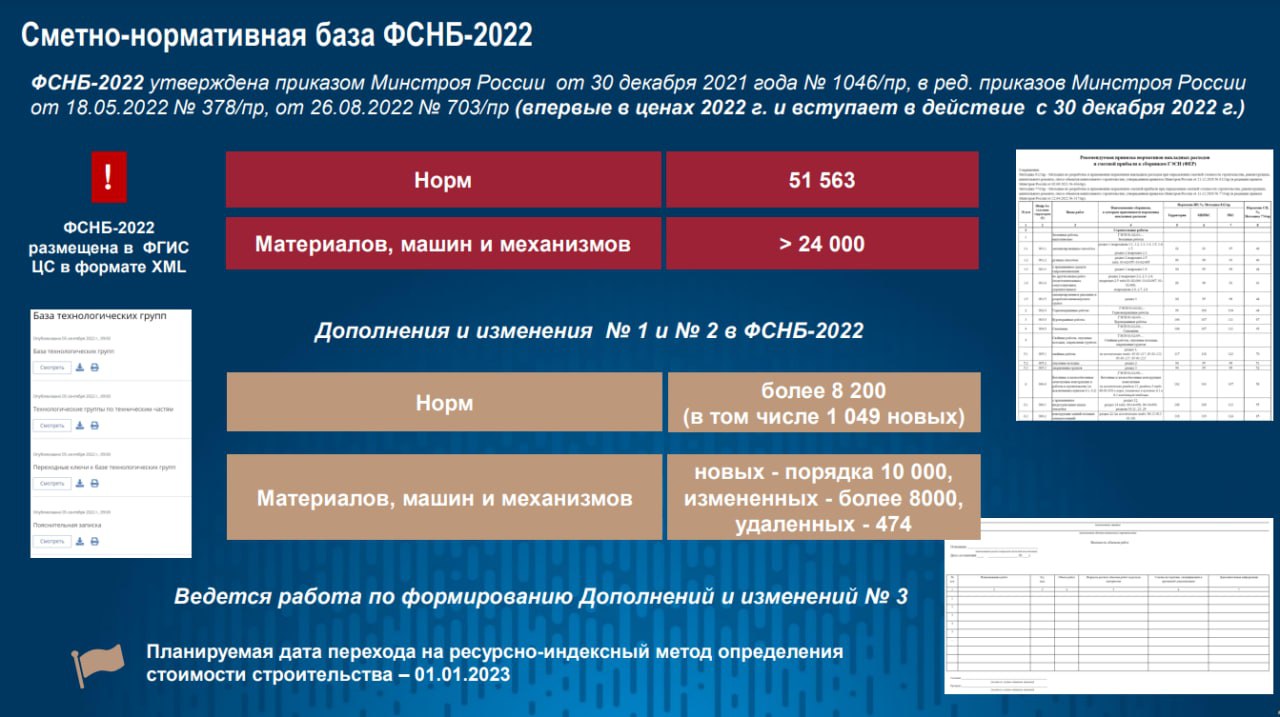 Федеральной сметно нормативной базой фснб 2020