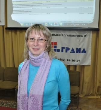 Нарывкина Марина Нарывкина Марина