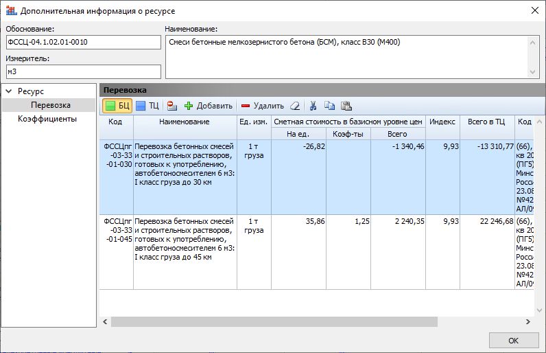 Изменение сметы контракта