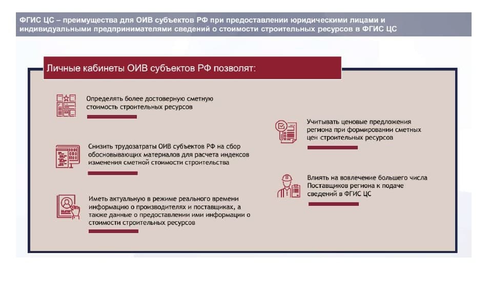 Преимущества ФГИС ЦС для ФОИВ