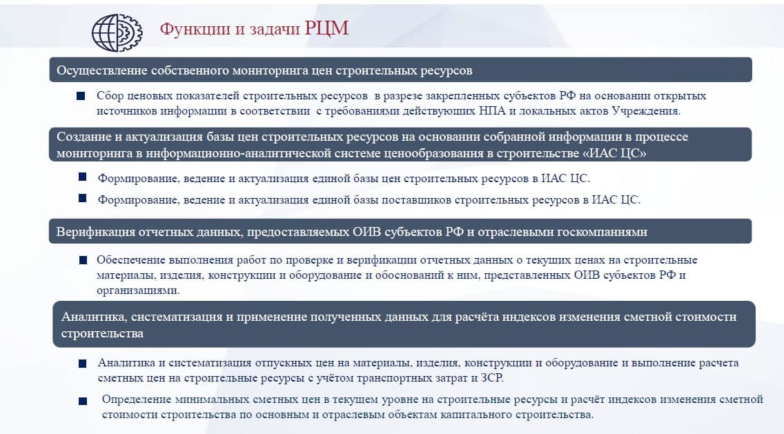 Фгис минстрой рф. ФГИС ЦС Минстрой. ФГИС ЦС перевозка. Сплит формы ФГИС ЦС. Отчет ФГИС ЦС образец для сдачи.