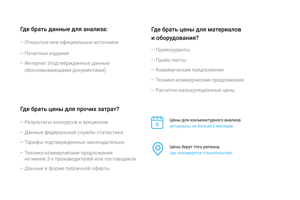 Где брать данные для анализа? Где брать цены для материалов, оборудования и прочих затрат?