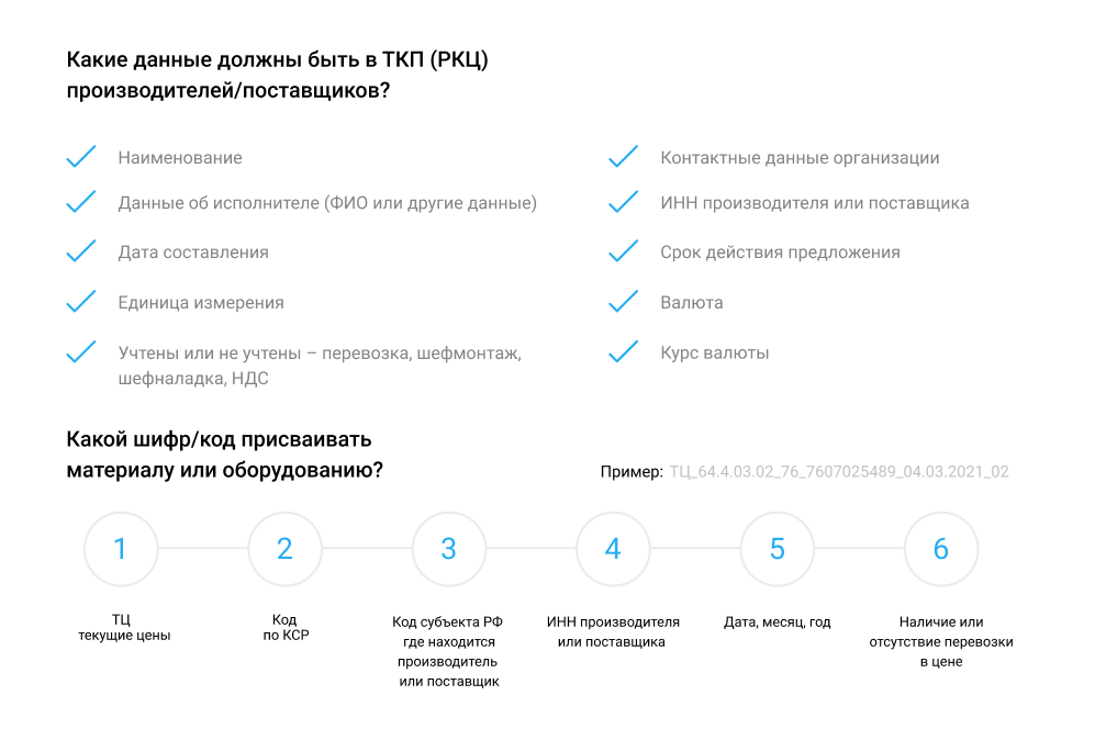 Методика 421 2022. Код строительного ресурса в конъюнктурном анализе. Шифр конъюнктурного анализа. Шифр материала по конъюнктурному анализу. Алгоритм конъюнктурного анализа по методике 421.