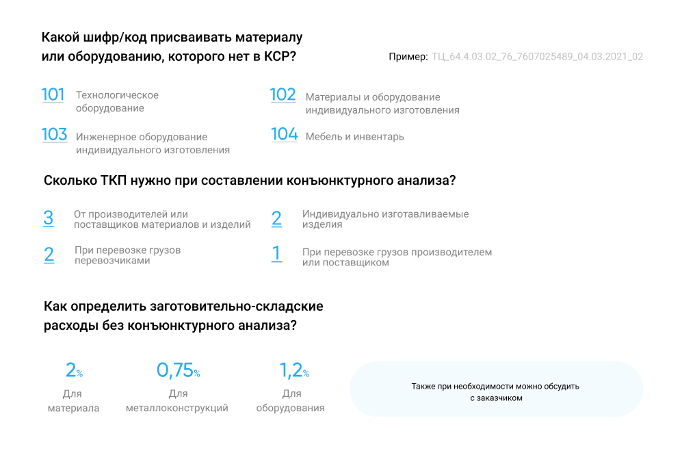 Какой шифр/код присваивать материалу или оборудованию, отсутствующему в КСР? Сколько ТКП нужно при составлении конъюнктурного анализа? Как определить заготовительно-складские расходы?