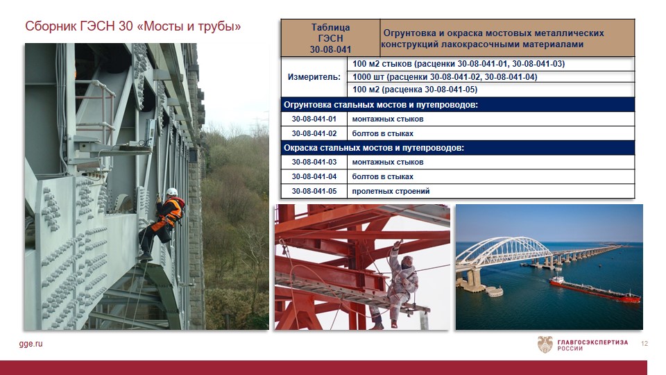 Мосты и трубы