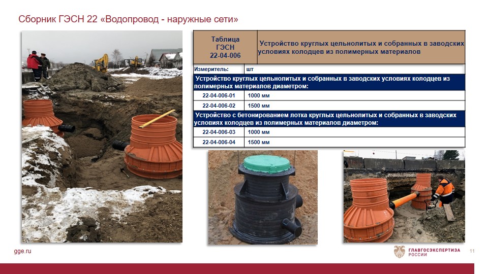 Водопровод - наружные сети