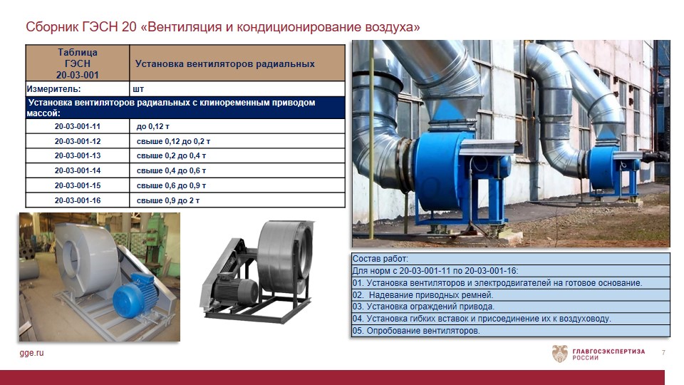 Вентиляция и кондиционирование воздуха