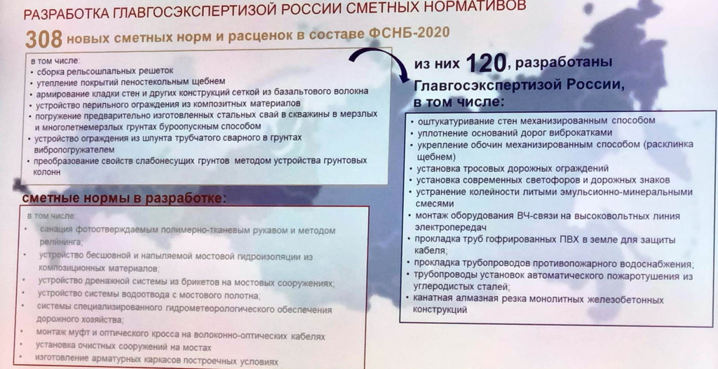 Контрольная работа: Составление сметы затрат на производство и ценообразование