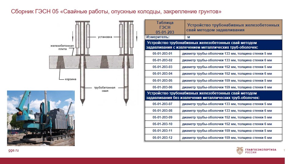 Свайные работы