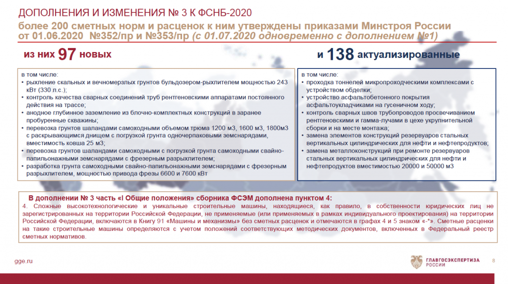Дополнение 3 к ФСНБ 2020 Дополнение 3 к ФСНБ 2020