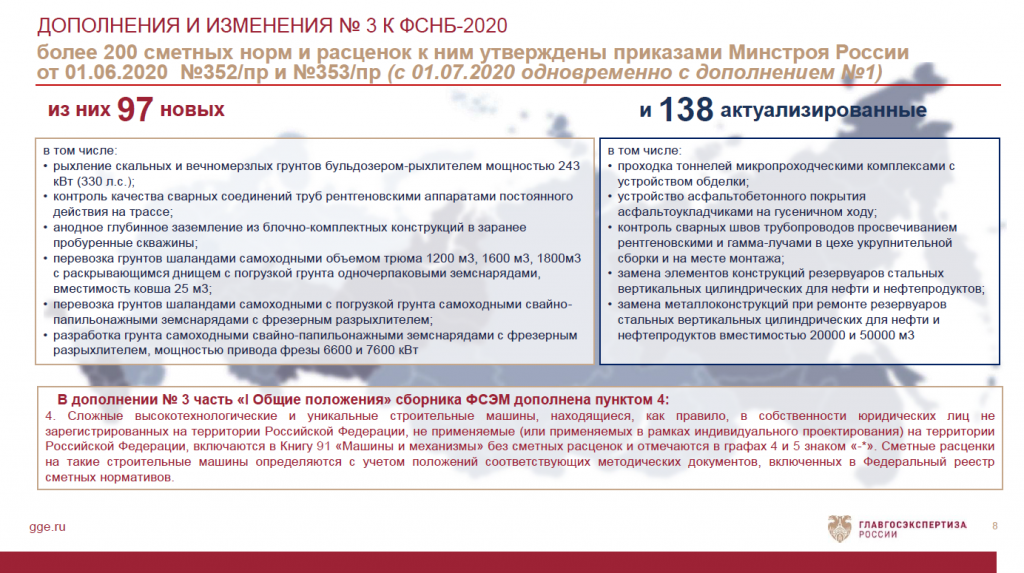 Нормативная база фснб 2020