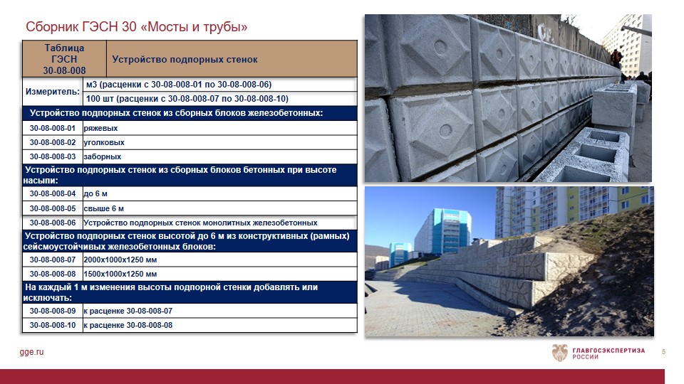 Мосты и трубы