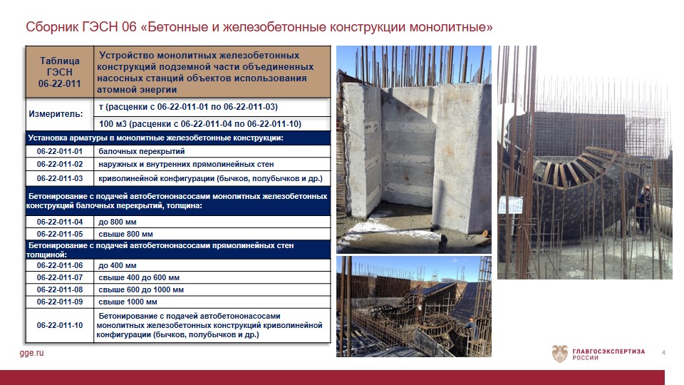 Бетонные и железобетонные конструкции монолитные