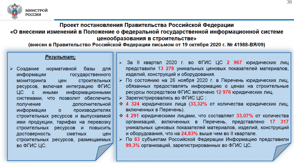 ФГИС ЦС - постановление