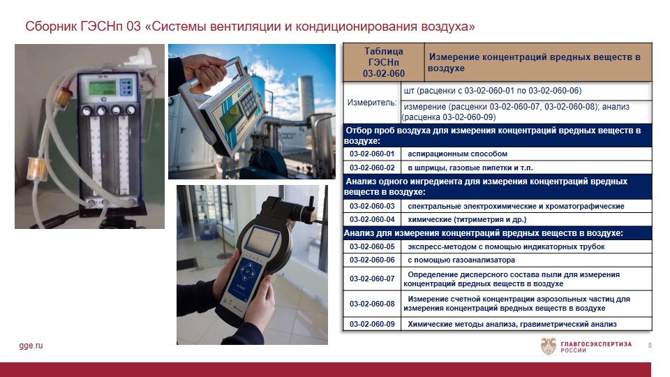 Системы вентиляции и кондиционирования воздуха