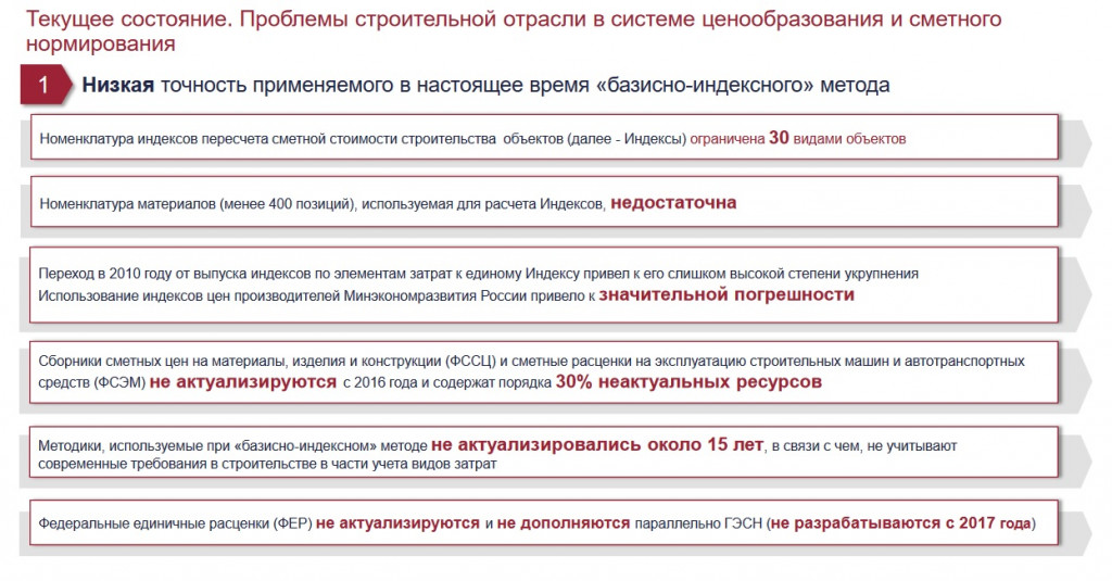 Реферат: Сметное планирование и контроль за использованием бюджетов как инструмент системы управления пре