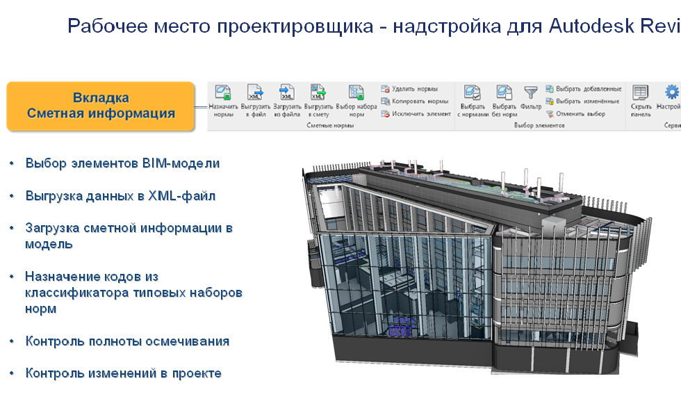 Статья: Применение индексации в автоматизированной сметной программе SmetaWIZARD