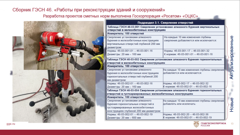 ГЭСН 46. Работы при реконструкции зданий и сооружений