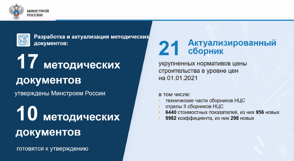 Ценообразование минстроя россии. ФСНБ 2020. Департамент ценообразования Росатом.