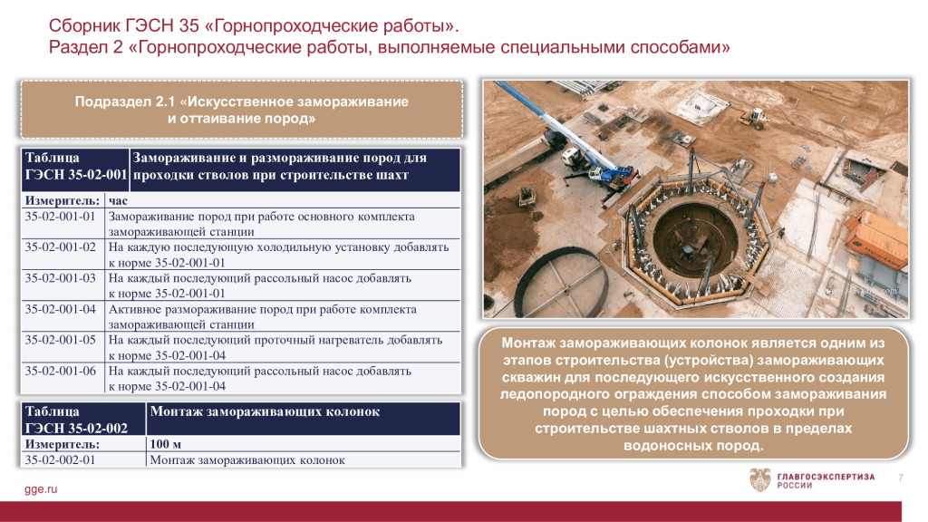 Новая база фснб 2020. ФСНБ 2022. Федеральной сметно-нормативной базы ФСНБ-2022. ФСНБ-2022 изменения 9. Переход на ФСНБ 2022.