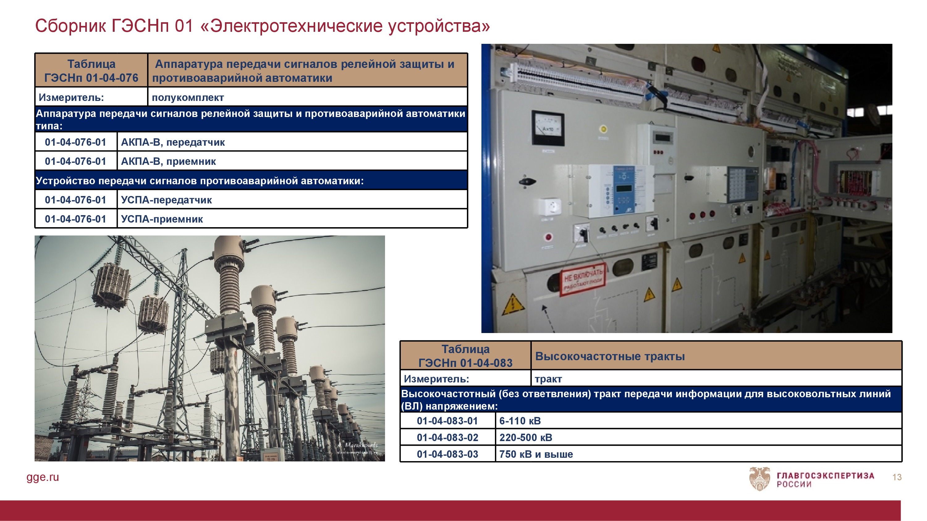 Федеральной сметно нормативной базой фснб 2020