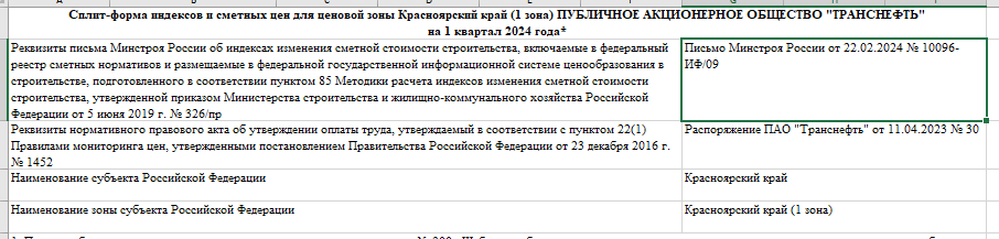 сплит модифицирован для удобства работы РИМ в сметном ПО