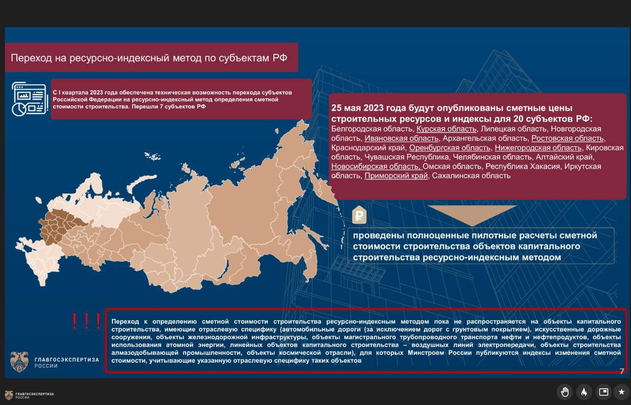 Переход на российское по. Субъекты РФ на 2023 год. Россия переходит на Linux. Минстрой России сметных нормативов на 2023 год. Рабочие дни рф 2023