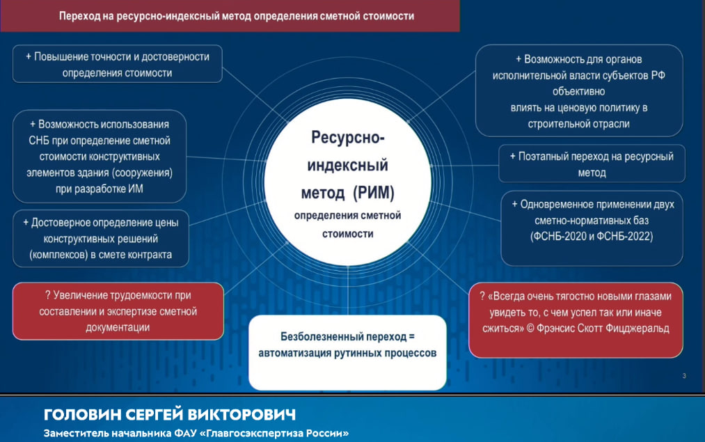 Зачем переходить на ресурсно-индексный метод