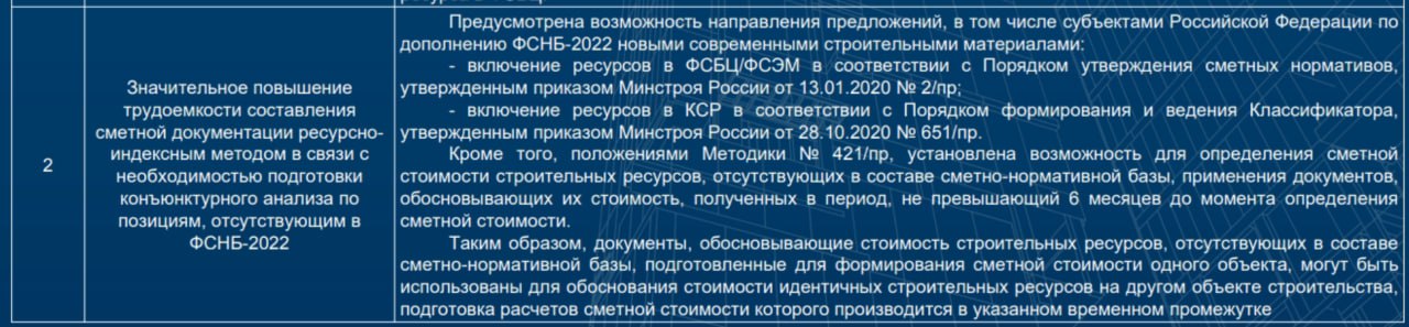 Методика 421 2022. Ресурсно-индексный метод определения сметной стоимости это.