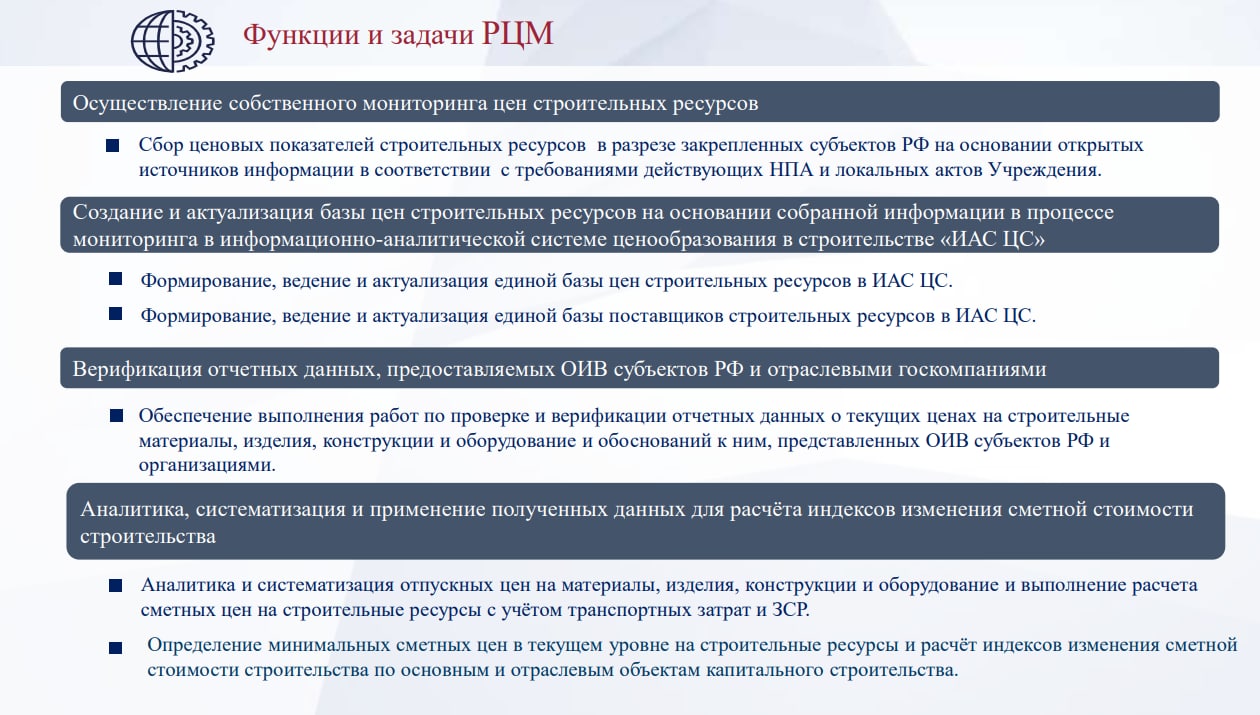 Региональный центр мониторинга цен в субъекте - чем занимается