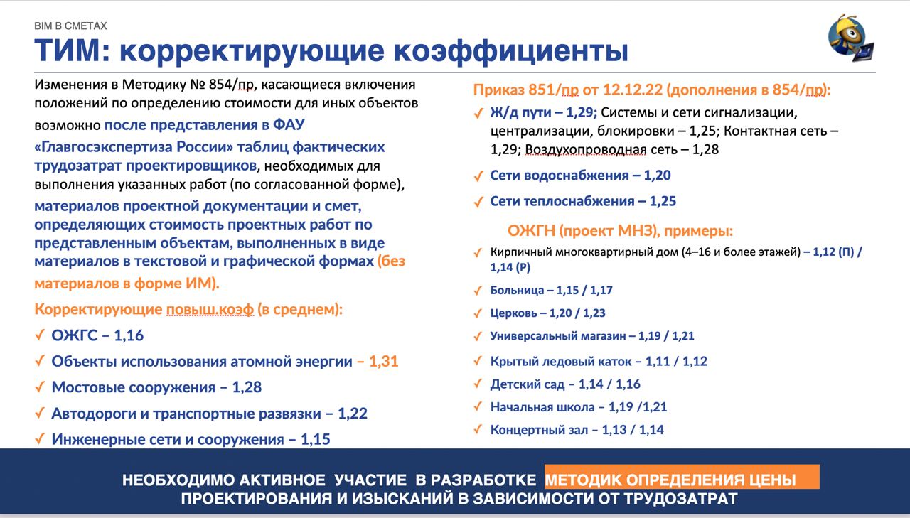 Корректирующие коэффициенты для проектировщиков, выполняющих работы в ТИМ