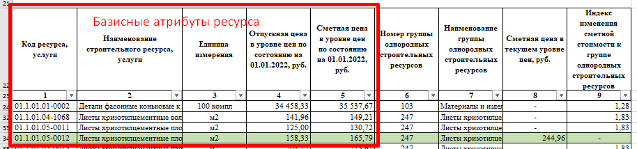 Форма сплит с текущими ценами на ФГИС ЦС - для РИМ уникальна!